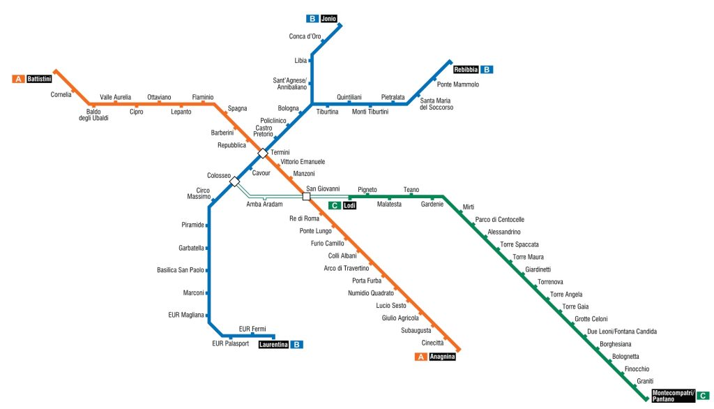 metro rzym mapa